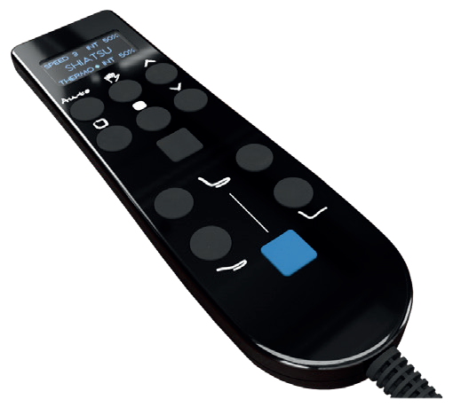 Handsets Activations