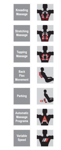 MF450 (Shiatsu Massage)