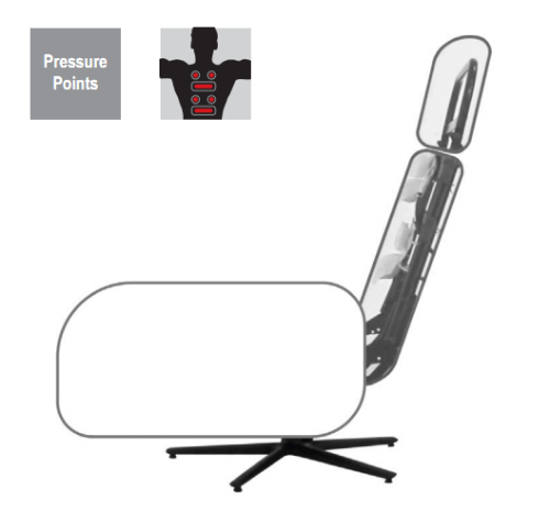 Air Massage (Massage Syatem)