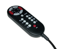 Handsets Activations 1-1