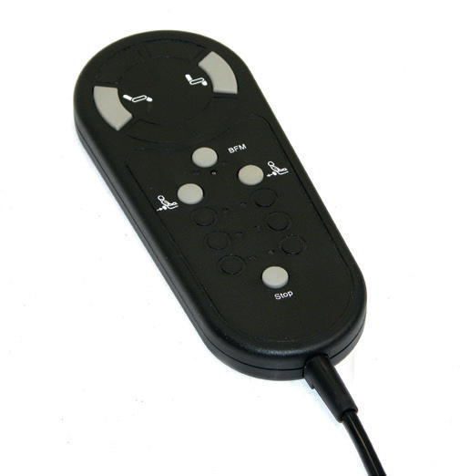 HCR (Handsets Activations) , HCH (Handsets Activations) , HCQ (Handsets Activations) , HCS1