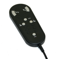 HCR (Handsets Activations) , HCH (Handsets Activations) , HCQ (Handsets Activations) , HCS1