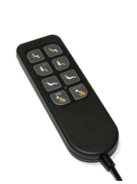 HCOL (Handsets Activations) , HCR3 (Handsets Activations) , HCR4 (Handsets Activations) , HCRF (Handsets Activations)