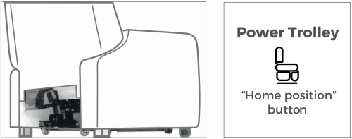 Recliners Mechanism 4-4