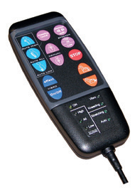 Handsets Activations 1-1